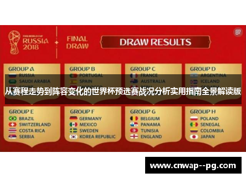 从赛程走势到阵容变化的世界杯预选赛战况分析实用指南全景解读版
