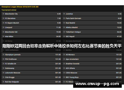 刚刚欧冠两回合赔率走势解析中场绞杀如何左右比赛节奏的胜负天平