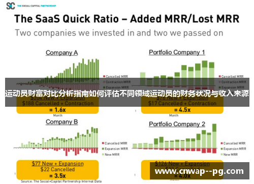 运动员财富对比分析指南如何评估不同领域运动员的财务状况与收入来源